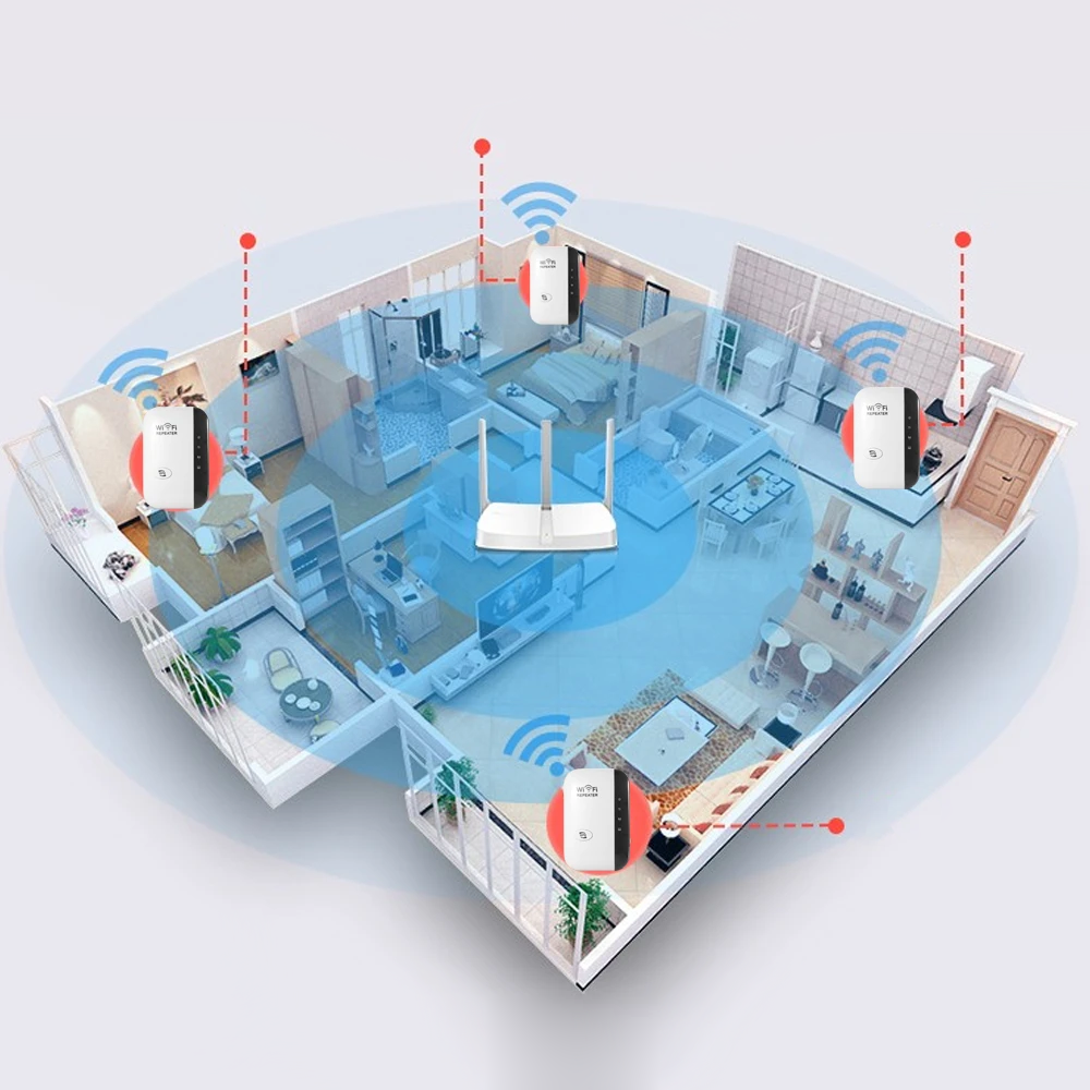 Link Wireless Wi-Fi Signal Booster