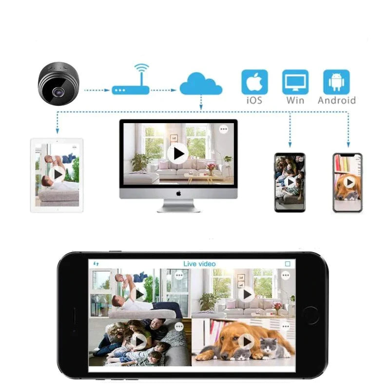 1080P Wireless WiFi Camera with Night Vision