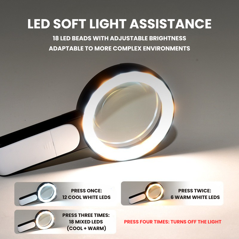 20X Optical Handheld Magnifying Glass for Seniors - Increase Your Reading Comfort