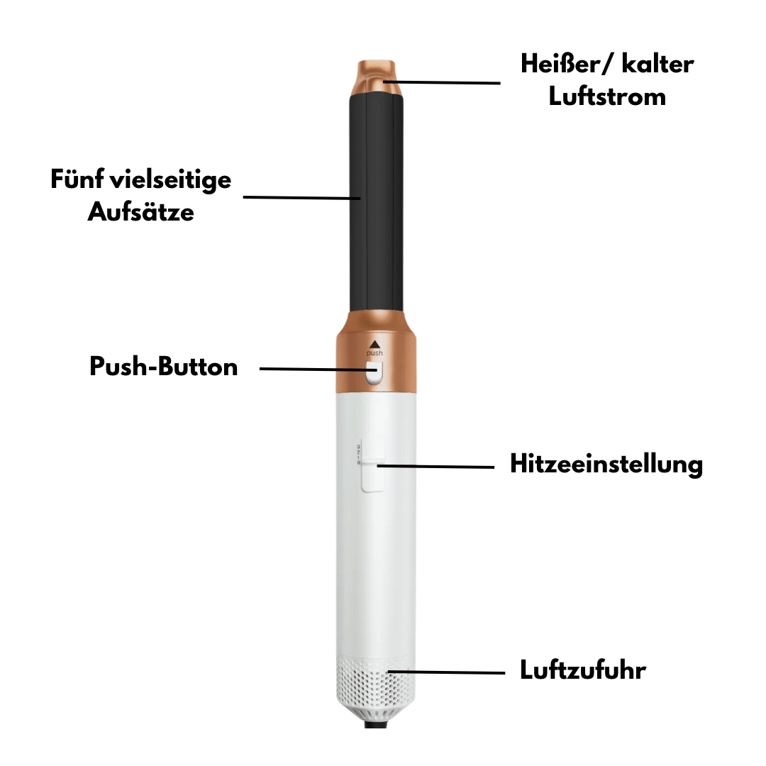 5-In-1 Hair Dryer Styling Tool: Professional Styling at Home