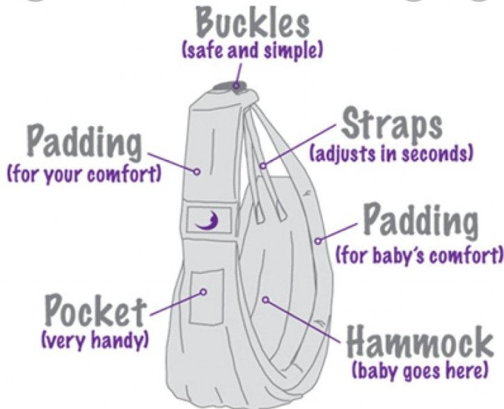Baby Side Sling Carrier for Hands-Free Parenting