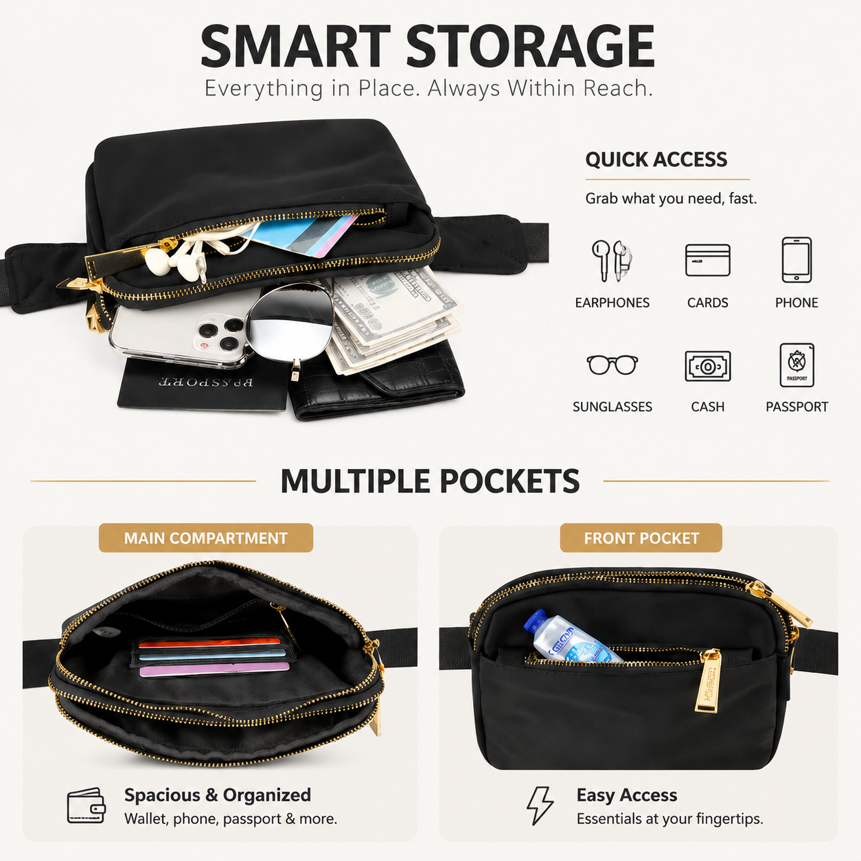 Bella | Marvella Lightweight Waterproof Waist Pack