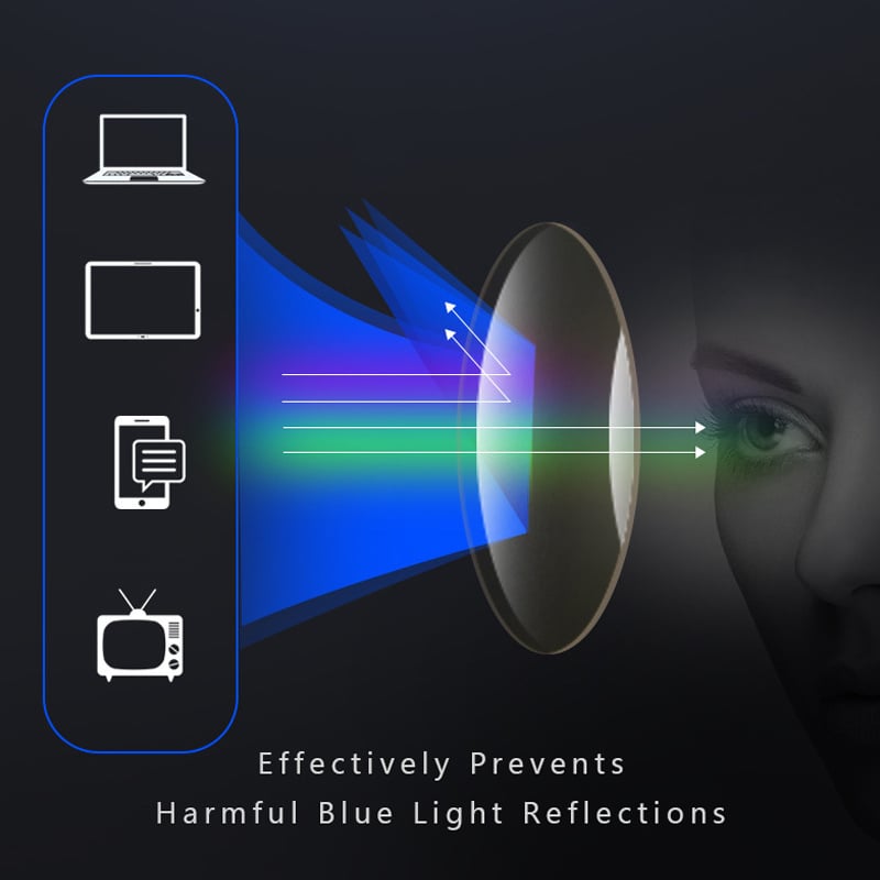 Bella | Men's Sport Ultra-Light Anti-Blue Light Reading Glasses