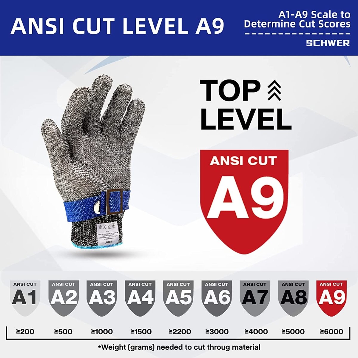 Bella | METALMESH PRO – Stainless Steel Safety Gloves with Maximum Cut Resistance