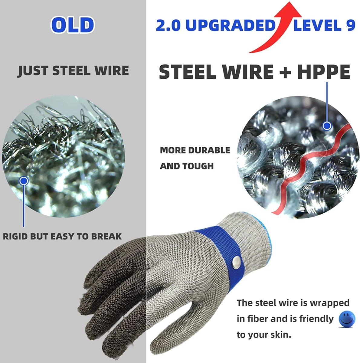 Bella | METALMESH PRO – Stainless Steel Safety Gloves with Maximum Cut Resistance