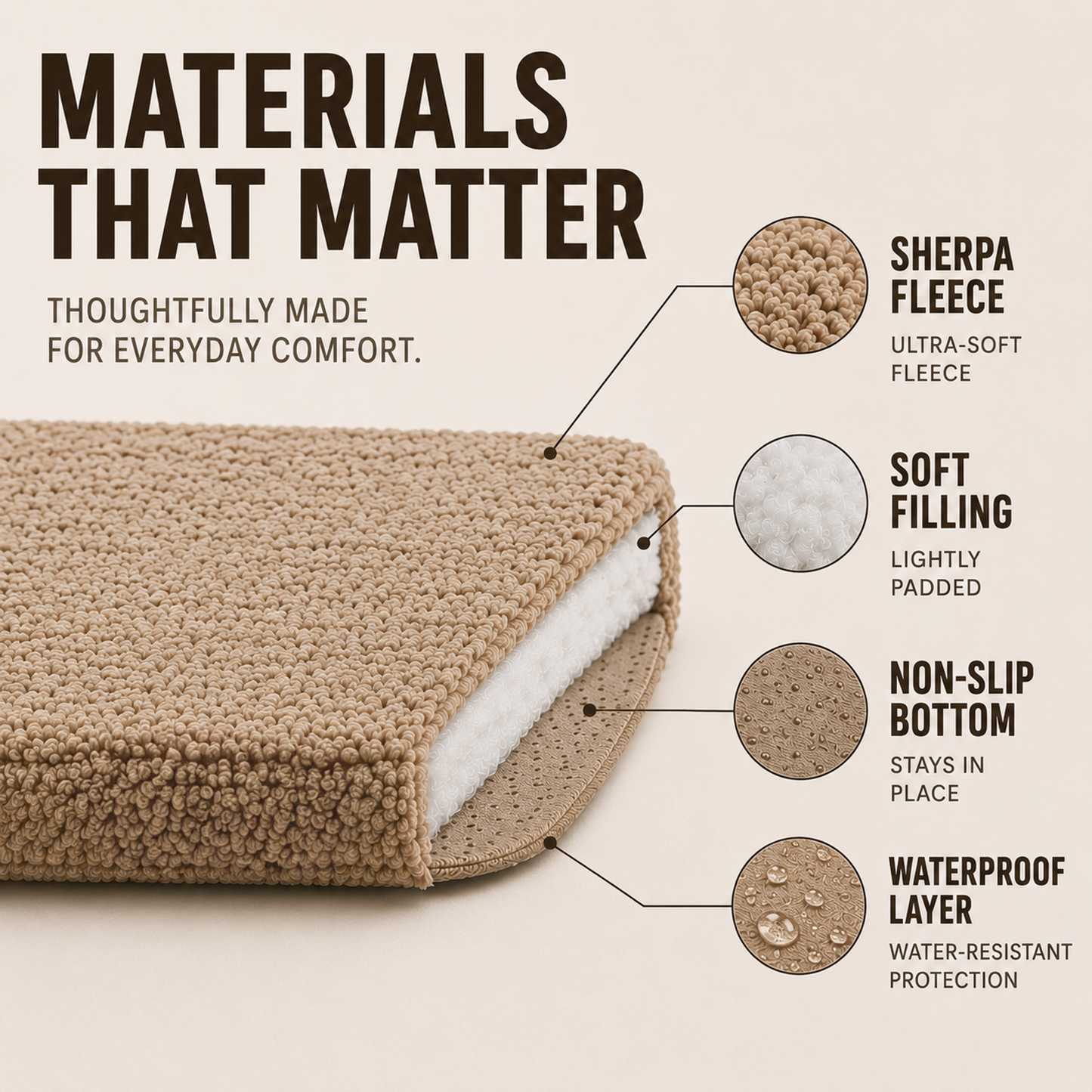 Bella | Pawventure Flat Orthopedic Foam Dog Mat