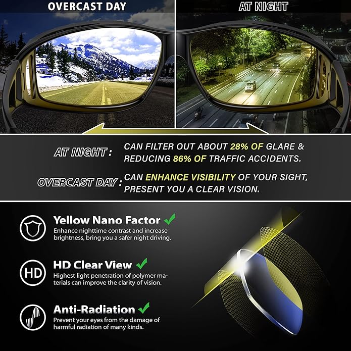 Bella | Polarised Night Vision Driving Glasses | Anti-Glare, Lightweight & Ideal for Low-Light Conditions