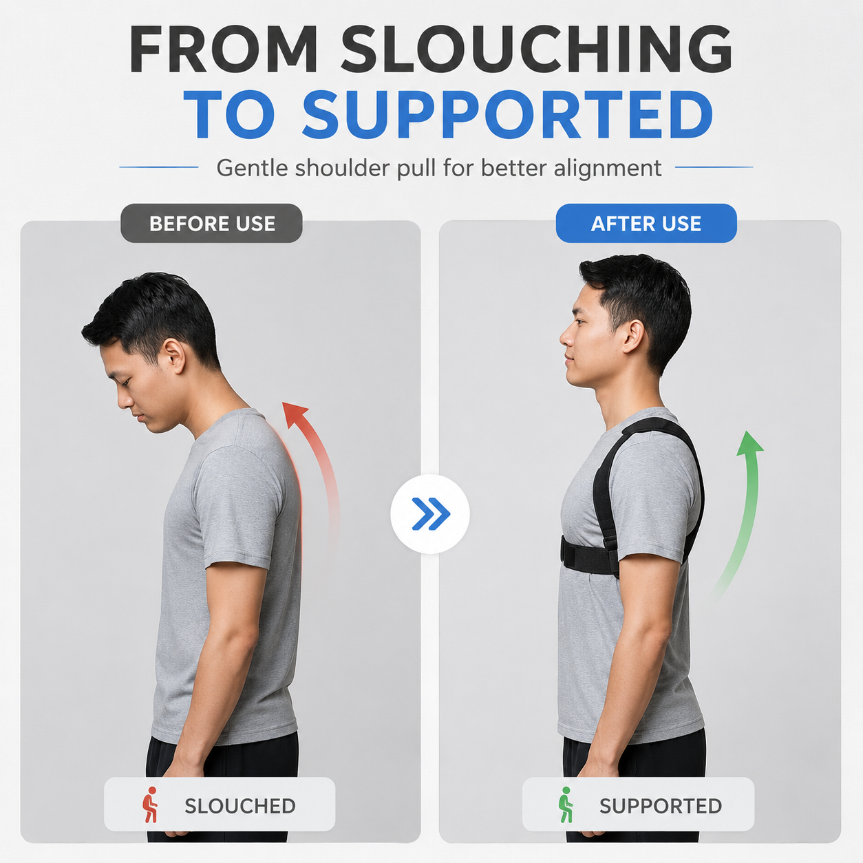Bella | PostuSure Adjustable Shoulder Posture Brace