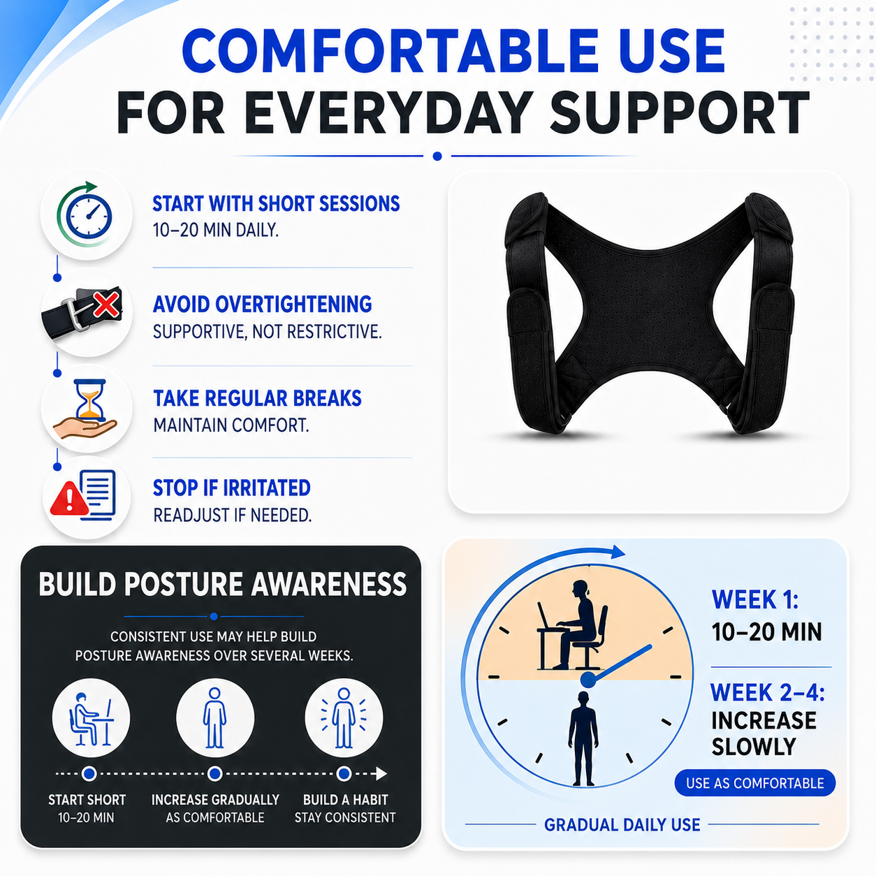 Bella | PostuSure Adjustable Shoulder Posture Brace