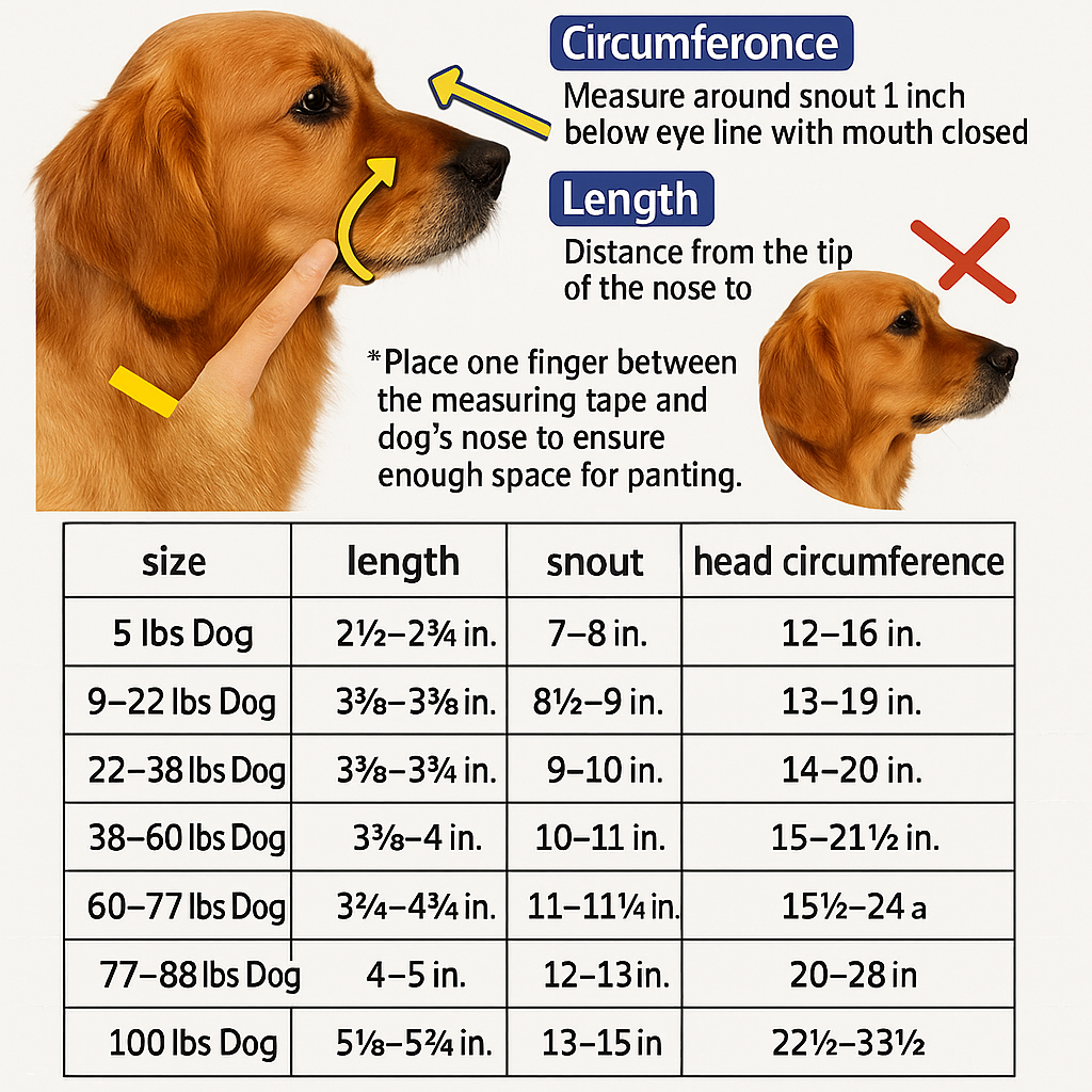 Bella | Reflective Dog Muzzle - Water-Friendly & Breathable