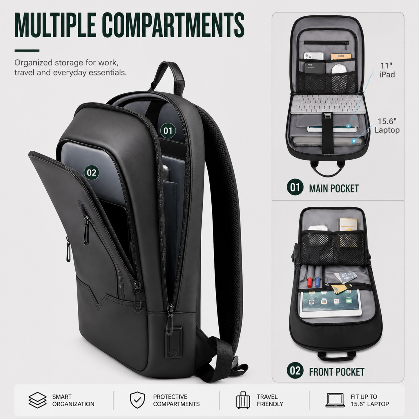 Bella | Slate Commuter Backpack