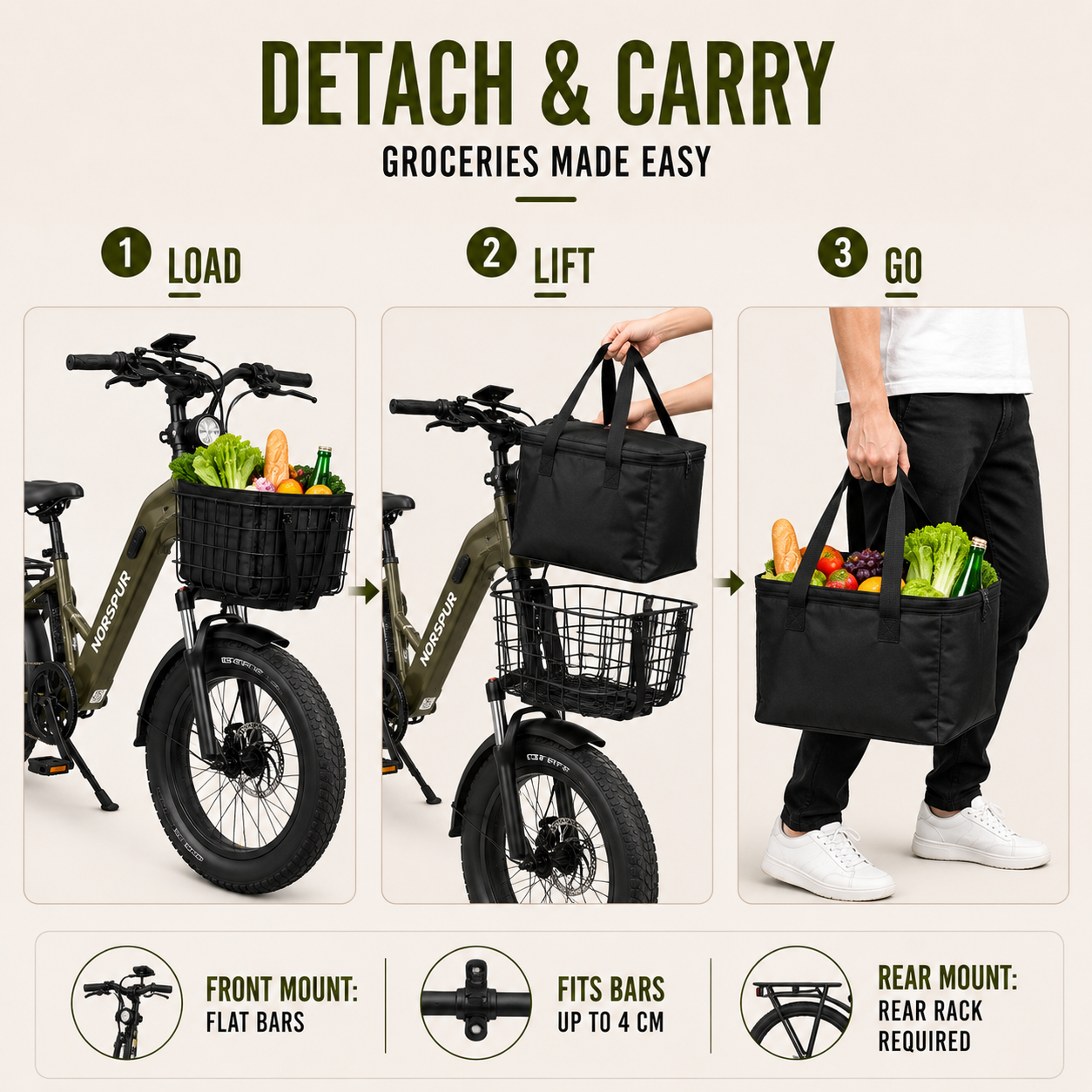 Bella | Veldrix Large Capacity Front and Rear Bike Basket