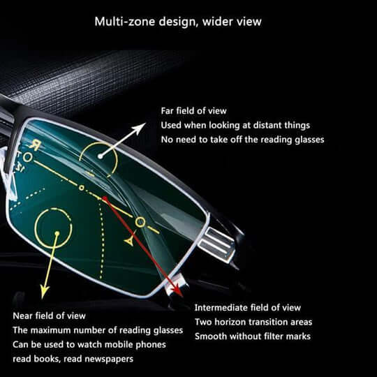 Bella | VisionFlex Progressive Glasses | Smart Adjustment | Blue Light Filter & UV Protection