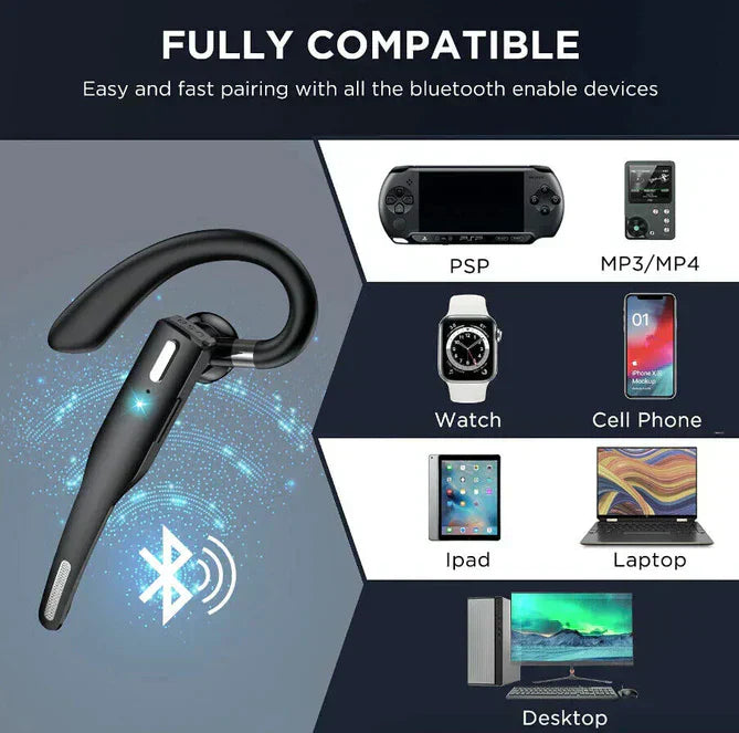 Bluetooth 5.1 Noise Cancelling Headset with Dual Mics for Men