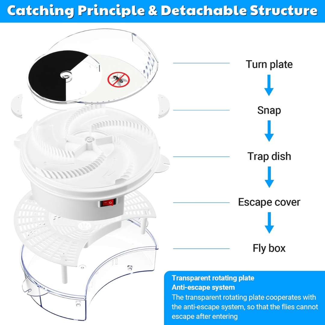 BuzzOff | Silent Fly Trap – Eco-Friendly, Non-Toxic Insect Catcher