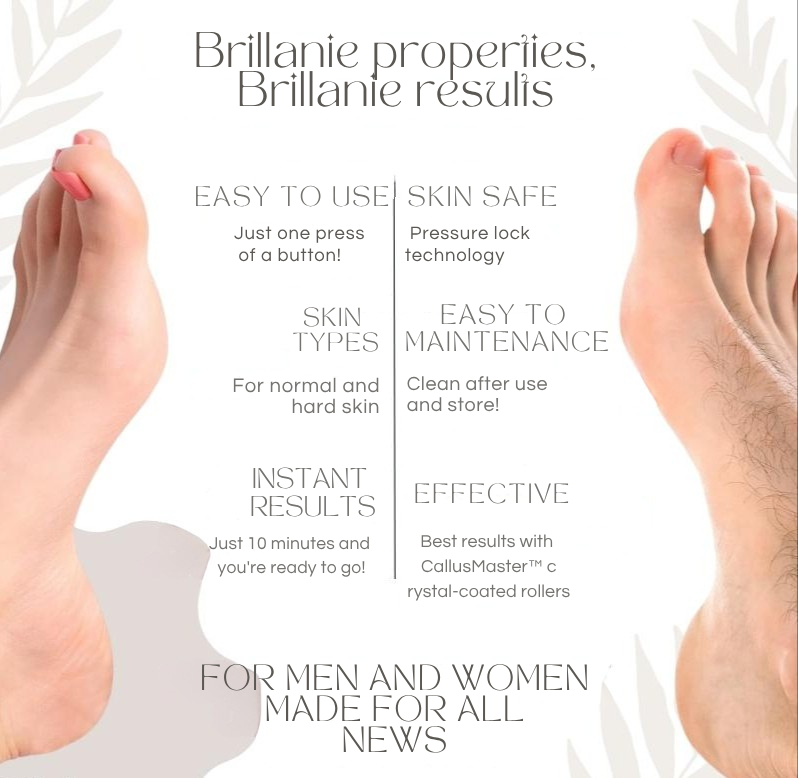 Callus Remover | Quartz Crystal Rollers | Waterproof & Rechargeable | CallusPro