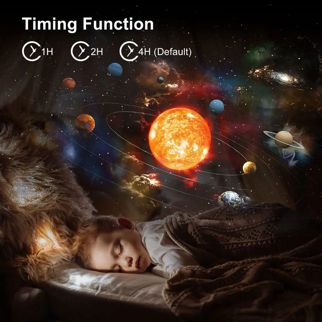 Celestial Dreams: 360° Planetarium Galaxy Projector - Full-Room Coverage