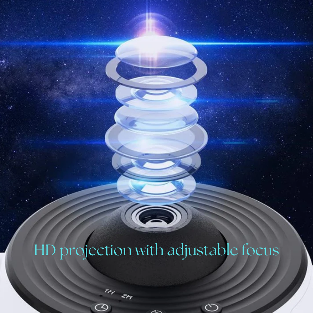 Celestial Dreams: 360° Planetarium Galaxy Projector - Full-Room Coverage