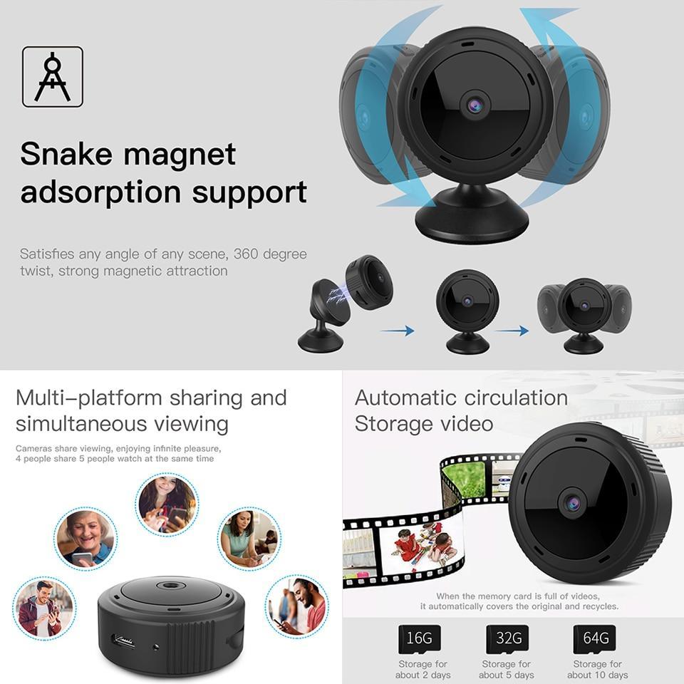 Compact 1080P Wi-Fi Camera with Night Vision & Motion Detection