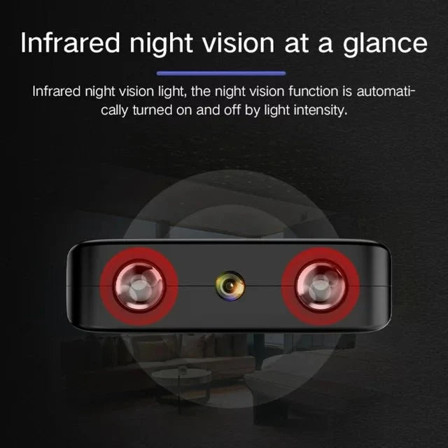 Compact Micro HD Wi-Fi Camera with Audio and Night Vision