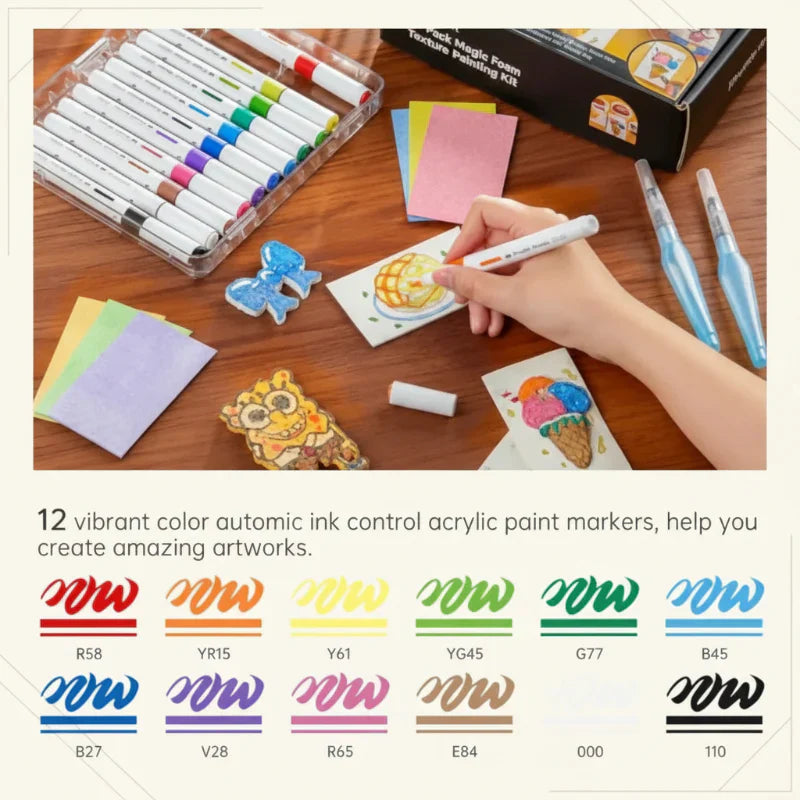 Creative Texture Art Pen Set for Realistic Models