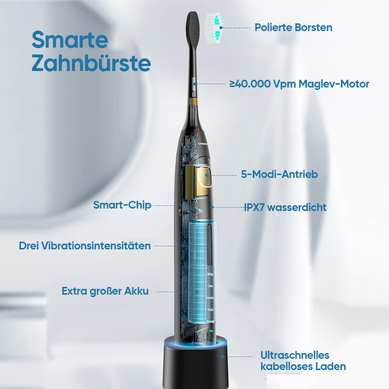 Electric Sonic Toothbrush for Adults