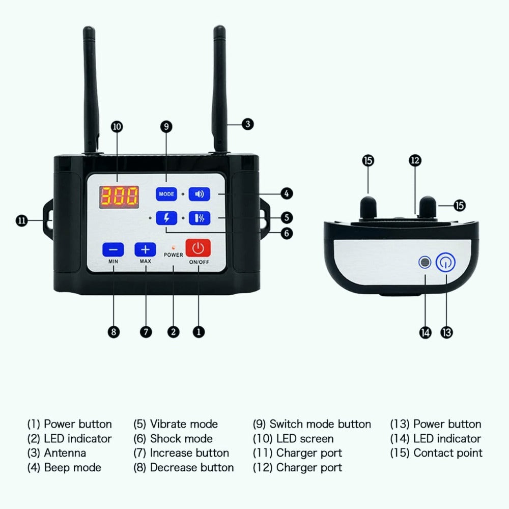 Electronic Wireless Fence for Dogs | Training Collar