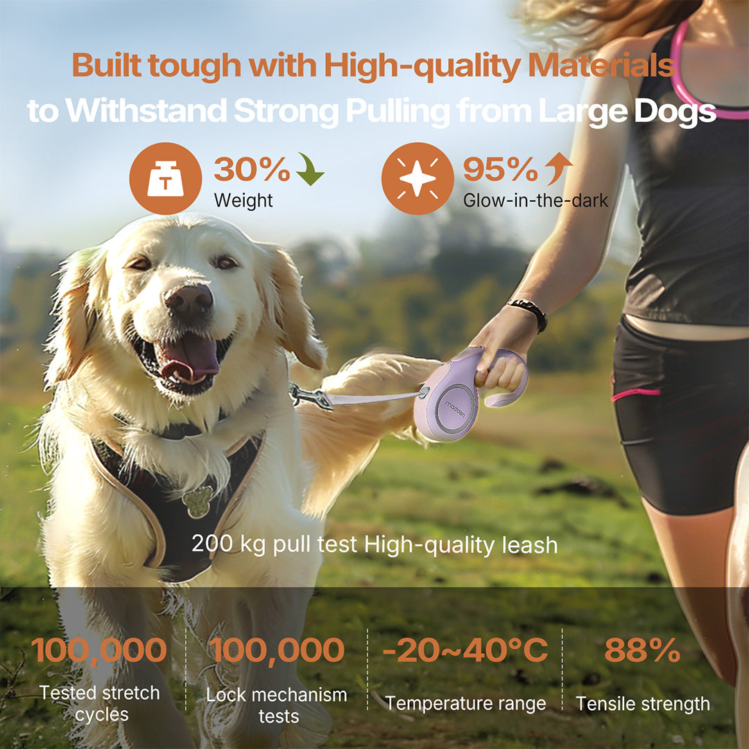 Heavy-Duty Retractable Dog Leash for Strong Pullers
