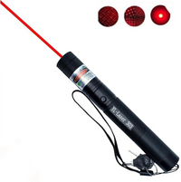 High-Intensity Portable Laser Pointer for Presentations & Outdoors