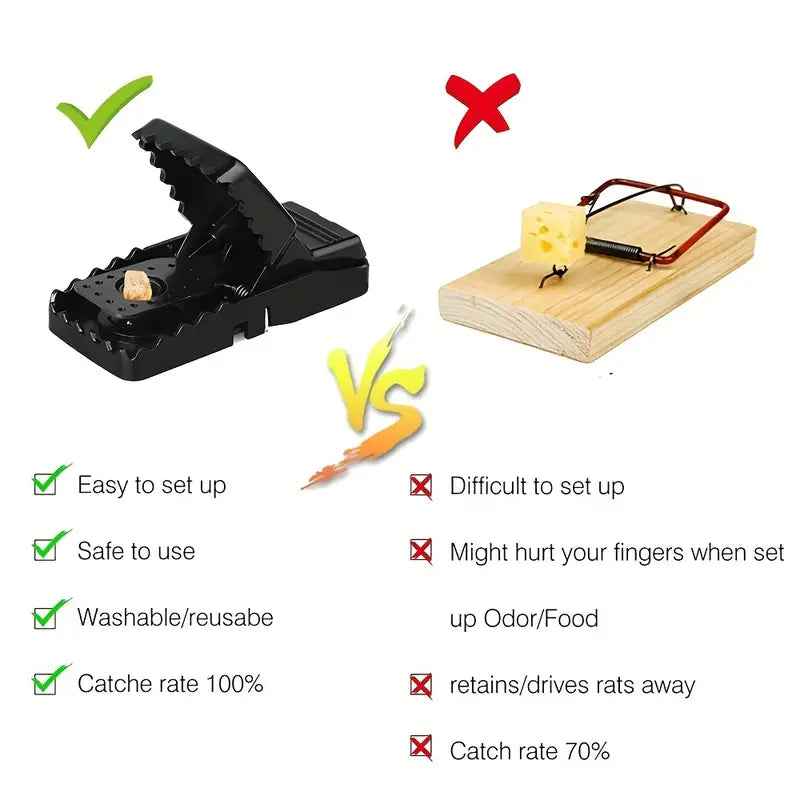 Highly Sensitive Reusable Mouse and Rat Trap