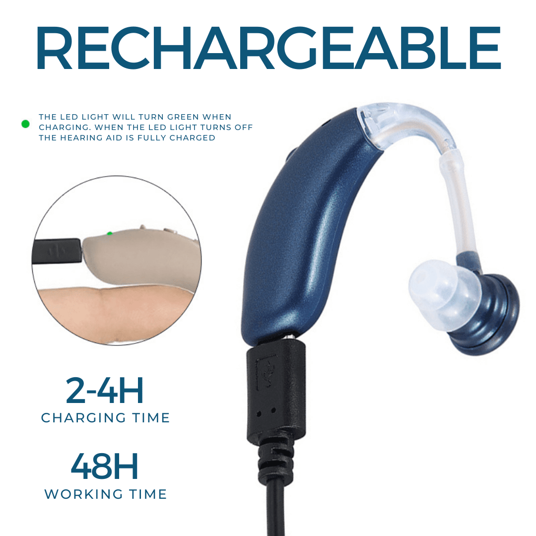 Unisex Rechargeable Hearing Aids – Invisible SoundPro