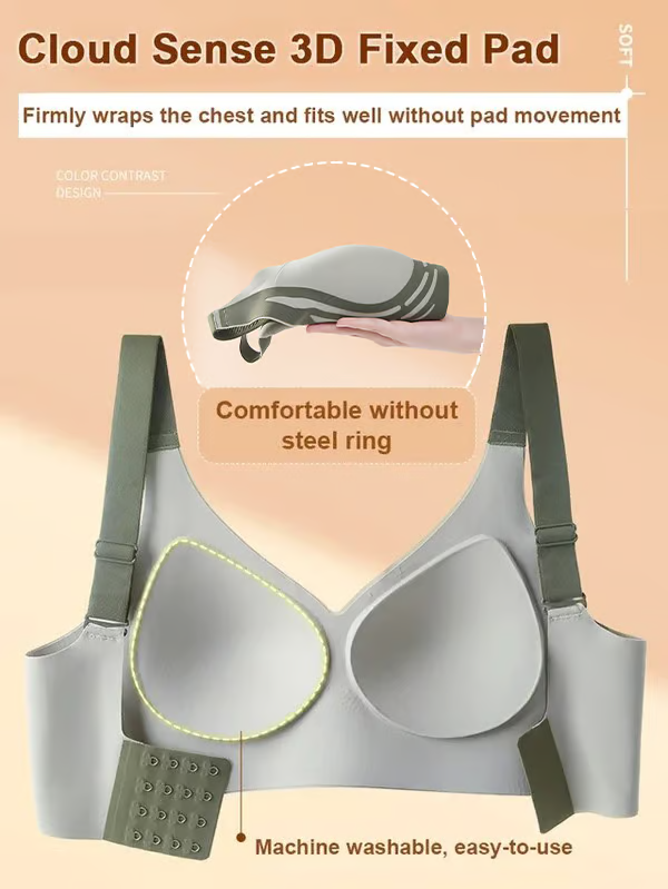 Icone SeamlessBra: Wireless Anti-Sagging Seamless Bra
