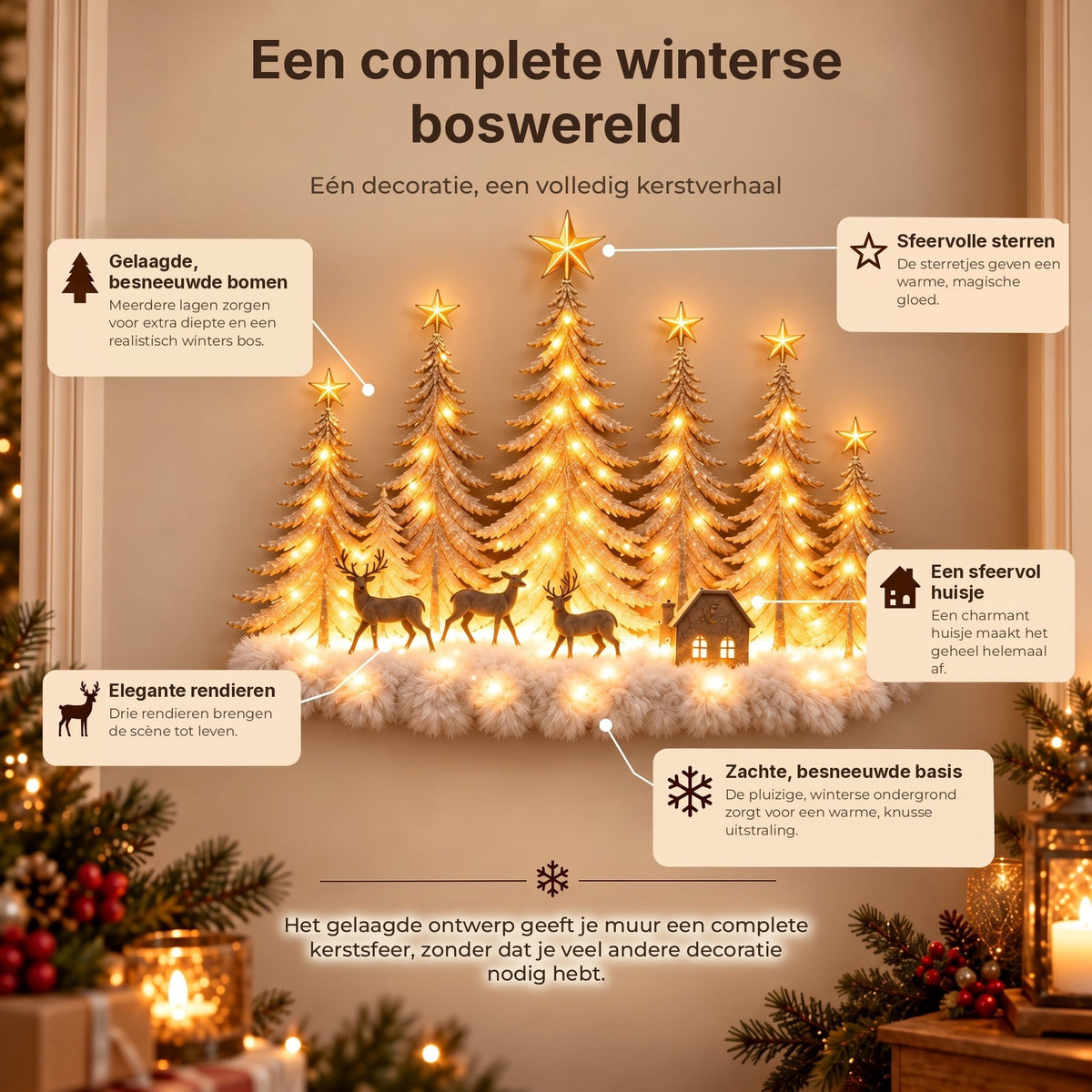 Illuminated Winter Forest Wall Decor - 3D Christmas Landscape with Deer and Warm LED Light