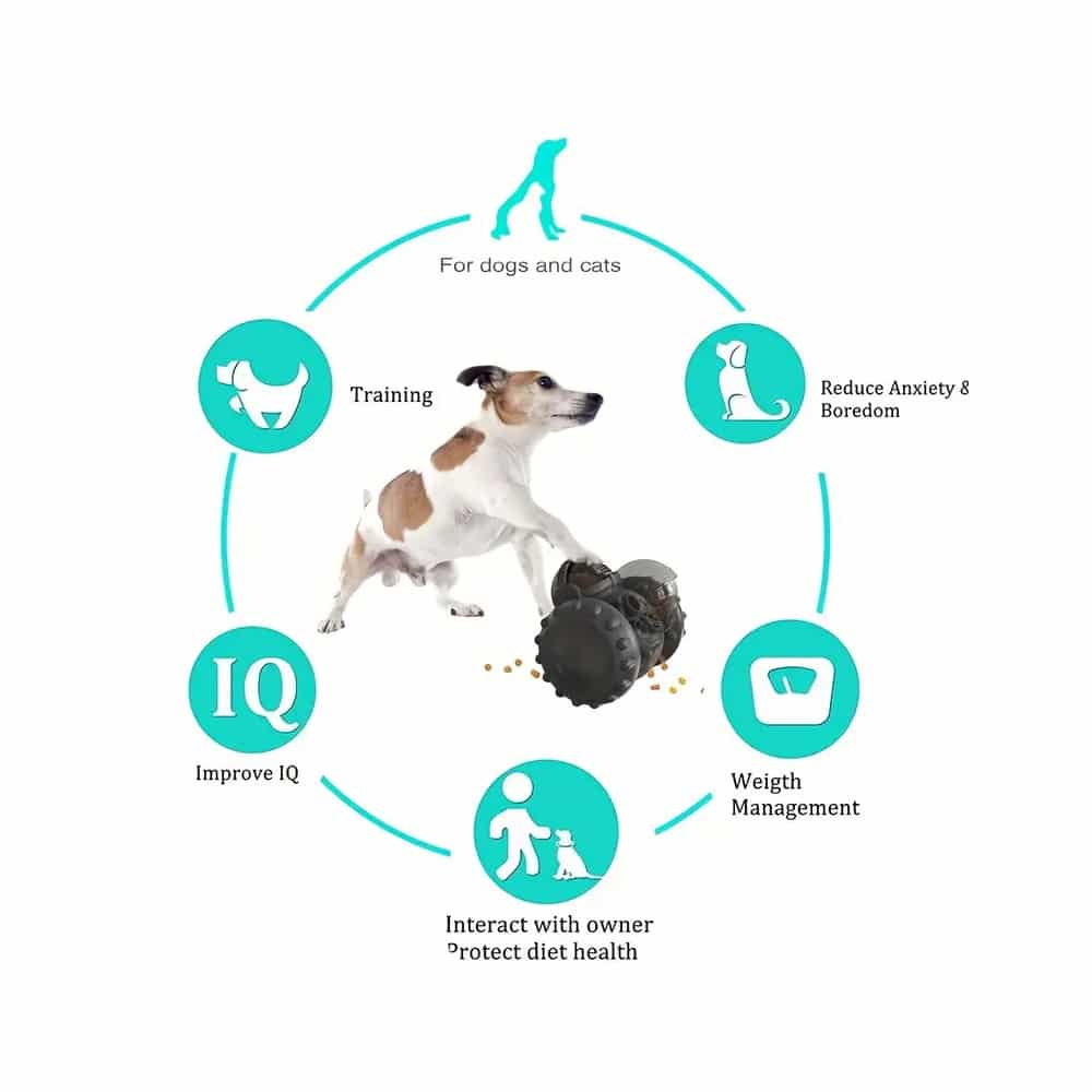 Interactive Robot Treat Dispenser – Fun for Both Dogs and Cats!