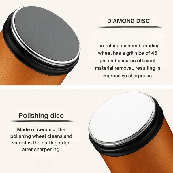 Knife Sharpening | Rolling Knife Sharpener | Fast & Precise Sharpening | KlingenKraft