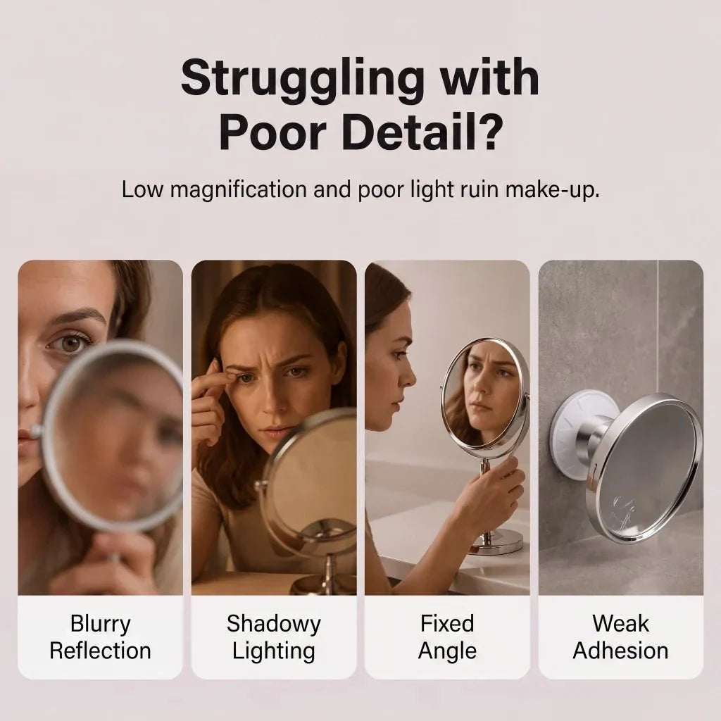 LED Lighted 10X Magnifying Makeup Mirror with Suction Cup and 360° Swivel