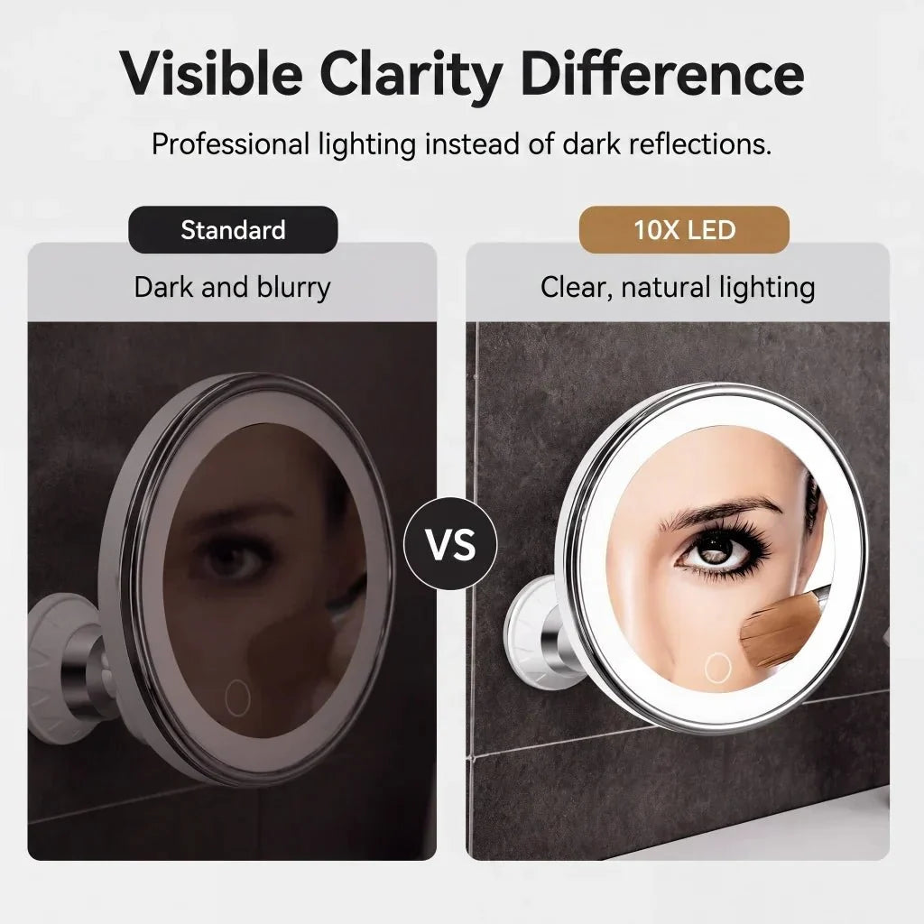 LED Lighted 10X Magnifying Makeup Mirror with Suction Cup and 360° Swivel