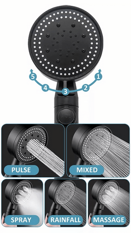 LuxShower 5-Mode High Pressure Shower Head with Smart LED Temperature Display