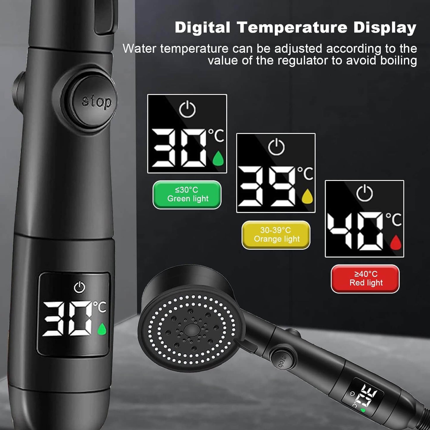 LuxShower 5-Mode High Pressure Shower Head with Smart LED Temperature Display