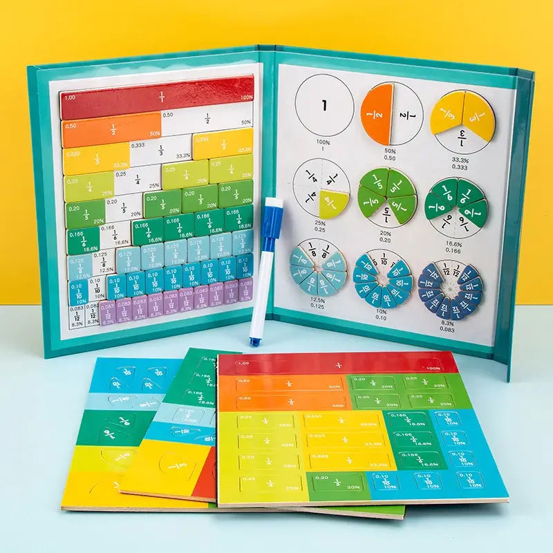 Magnetic Fraction Disc Demonstrator