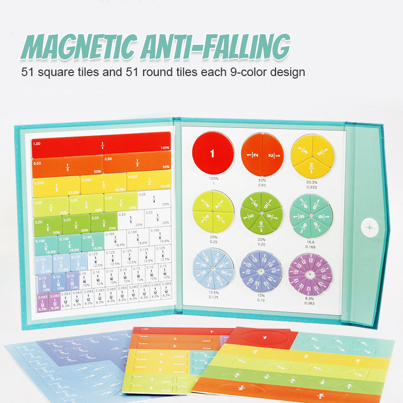 Magnetic Fraction Disc Demonstrator