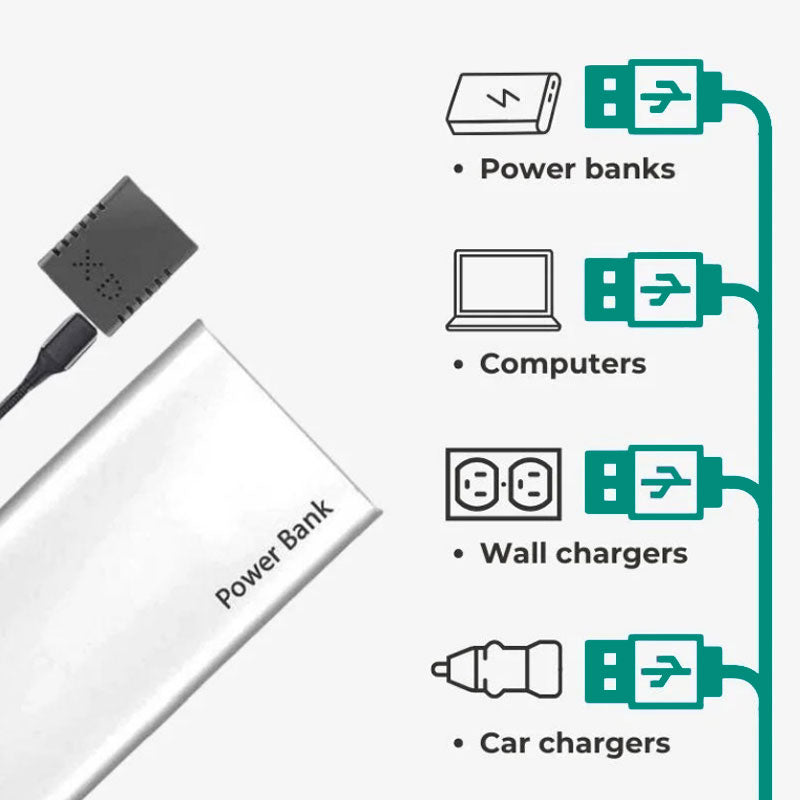 Micro HD Video Camera with Wi-Fi & Audio
