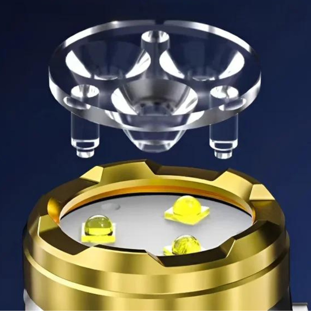 MiniFlashlight - Mini Flashlight with Triple Super Flash