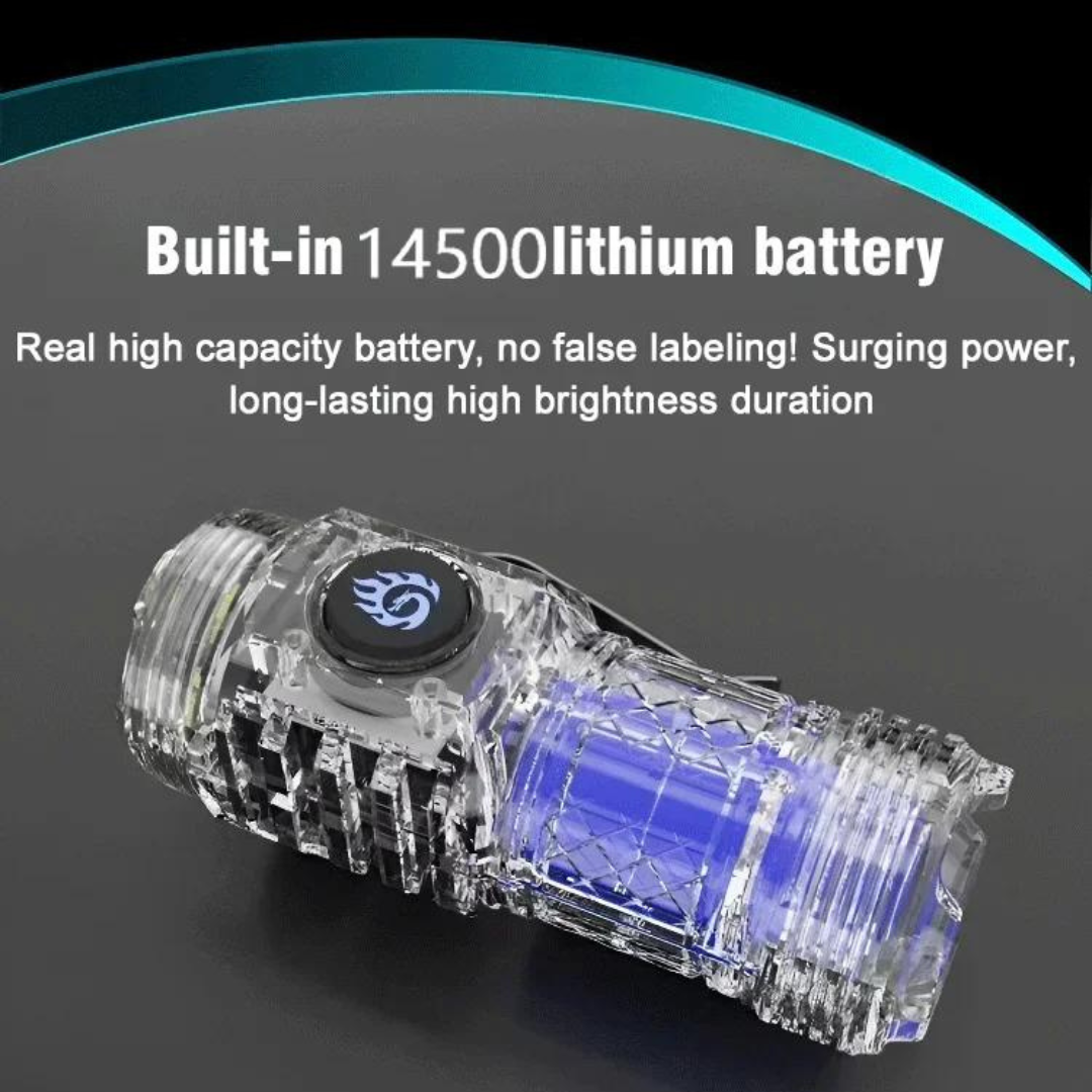 MiniFlashlight - Mini Flashlight with Triple Super Flash
