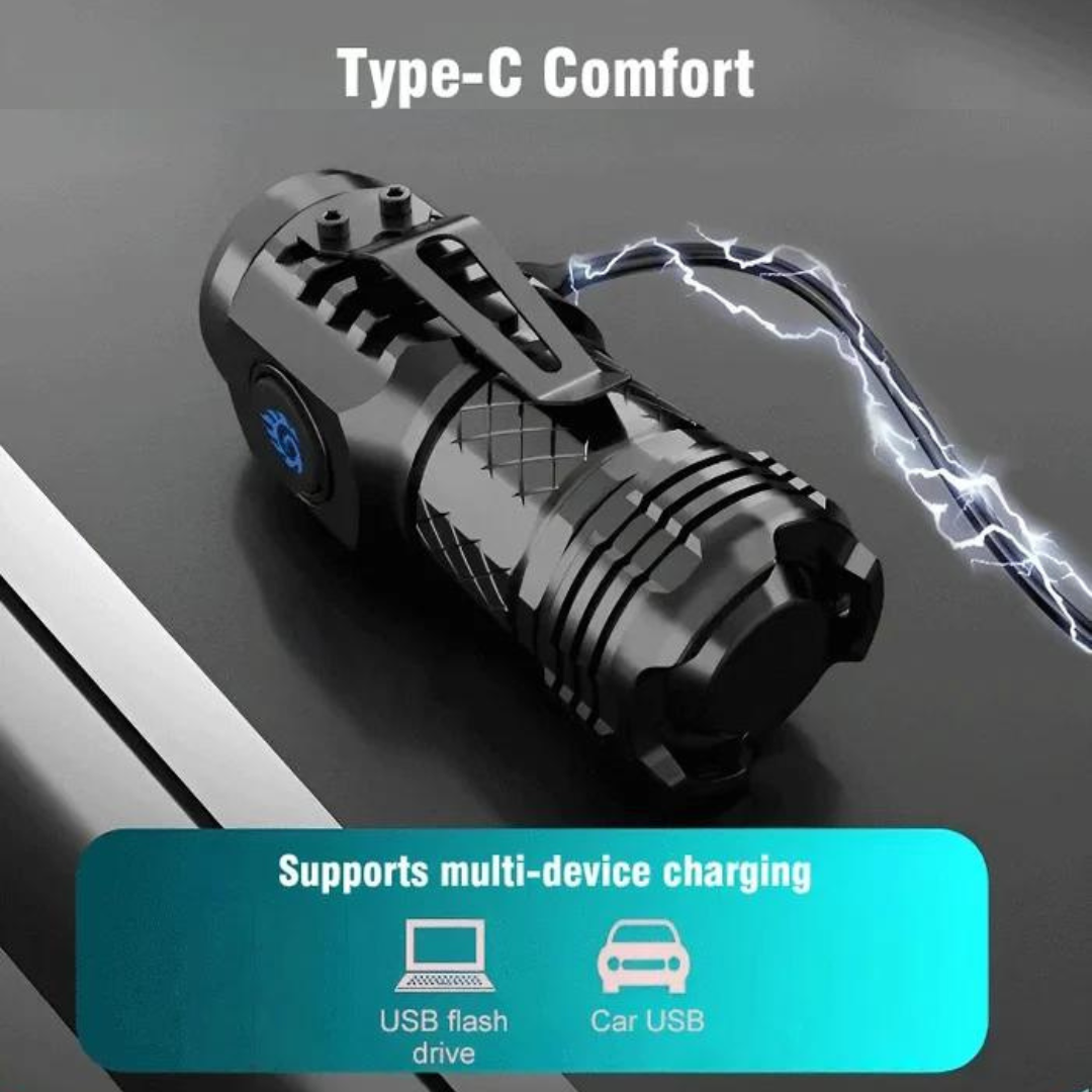 MiniFlashlight - Mini Flashlight with Triple Super Flash