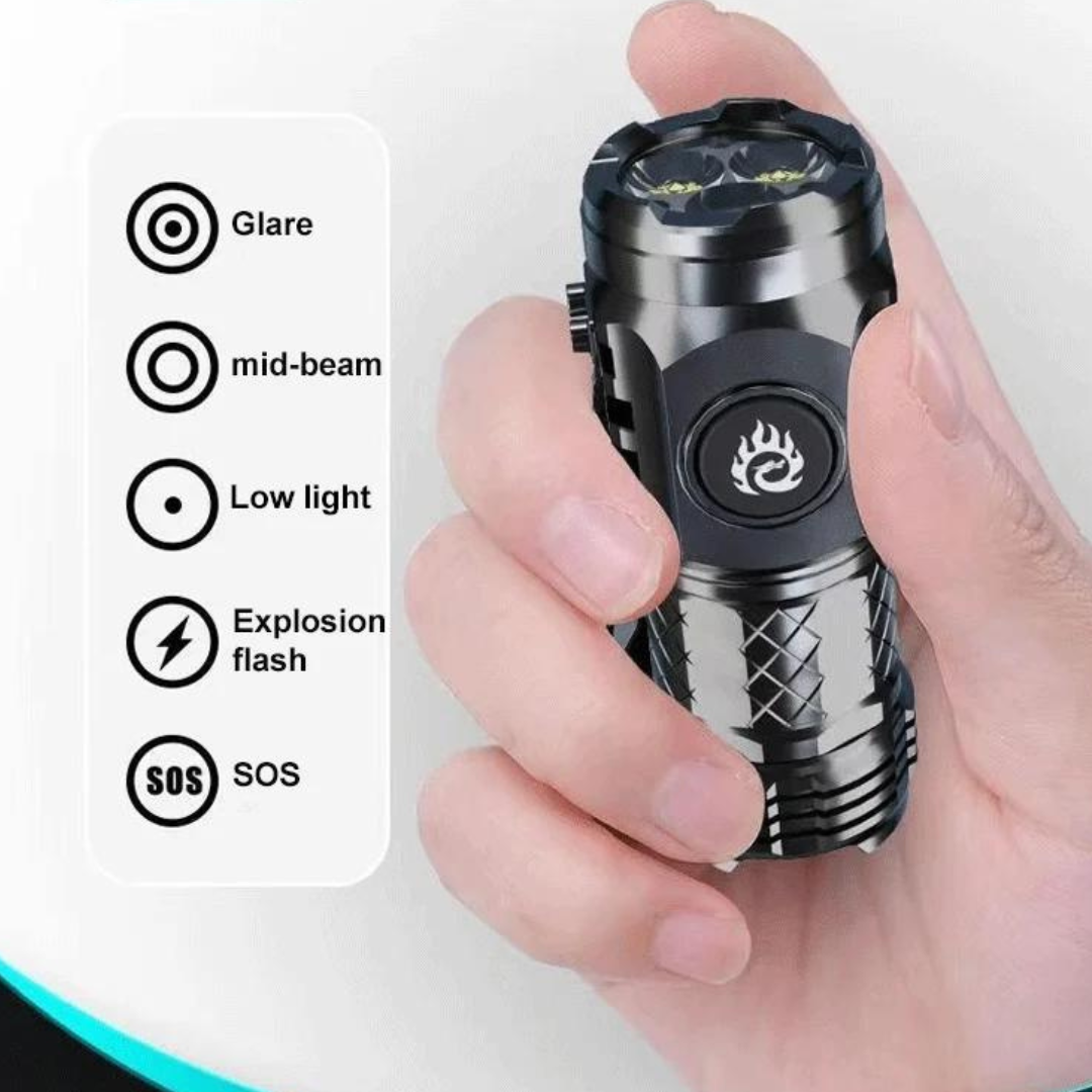 MiniFlashlight - Mini Flashlight with Triple Super Flash