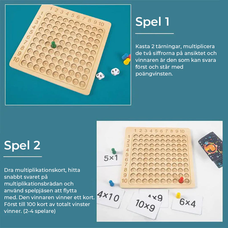 Montessori Wooden Multiplication Board Game