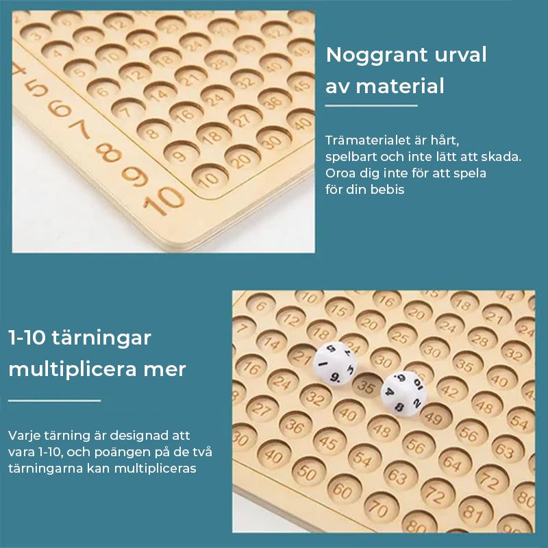 Montessori Wooden Multiplication Board Game