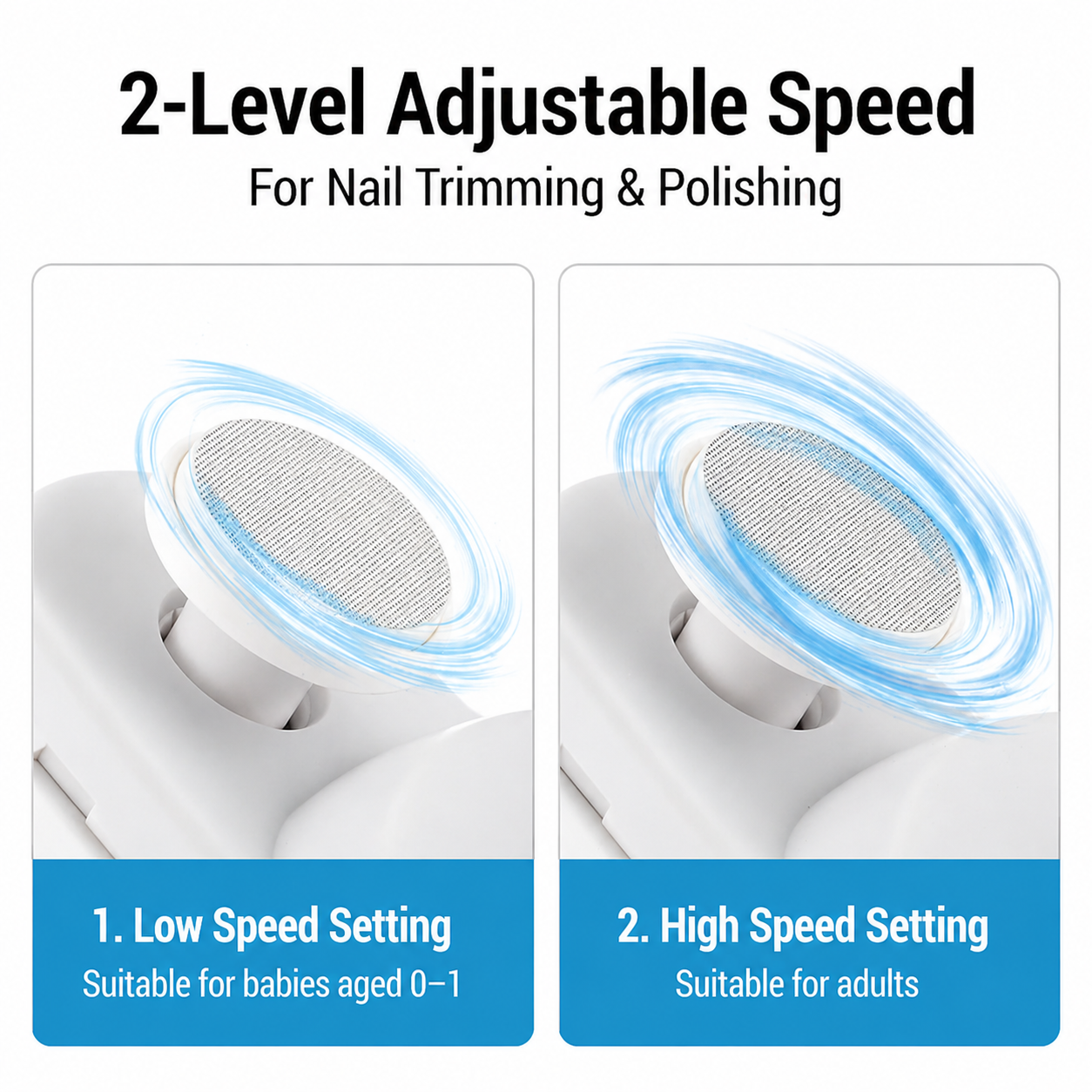 Nail Care | Nail Clippers | 3-in-1 Trimming Filing Buffing | NailEase