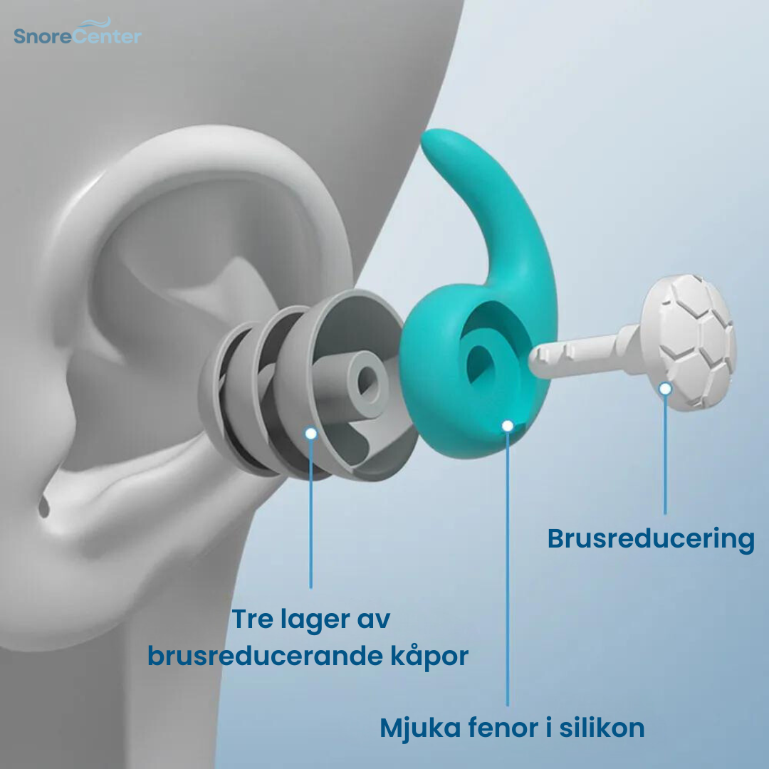 Noise-Reducing Earplugs - Anti-Snoring